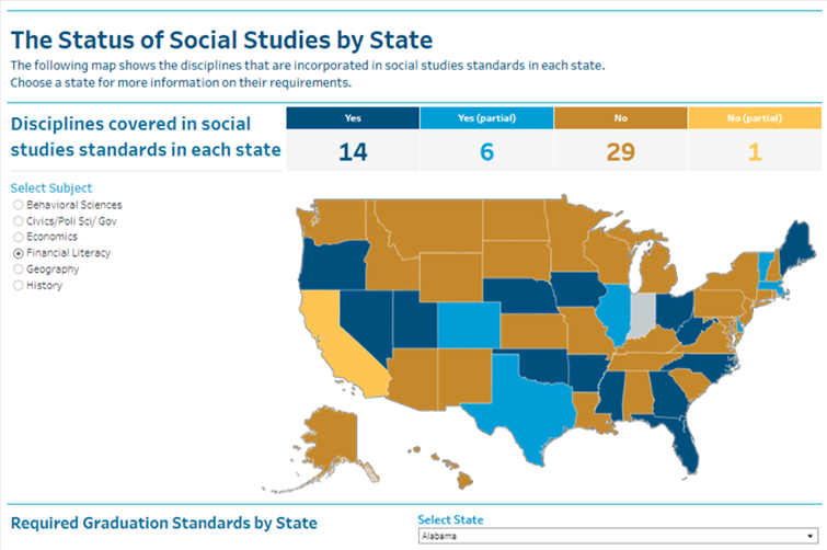 The Status of Social Studies by State