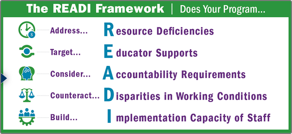 Overview of the READI Framework image