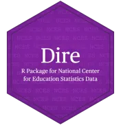 NAEP-EdSurvey-Dire-icon