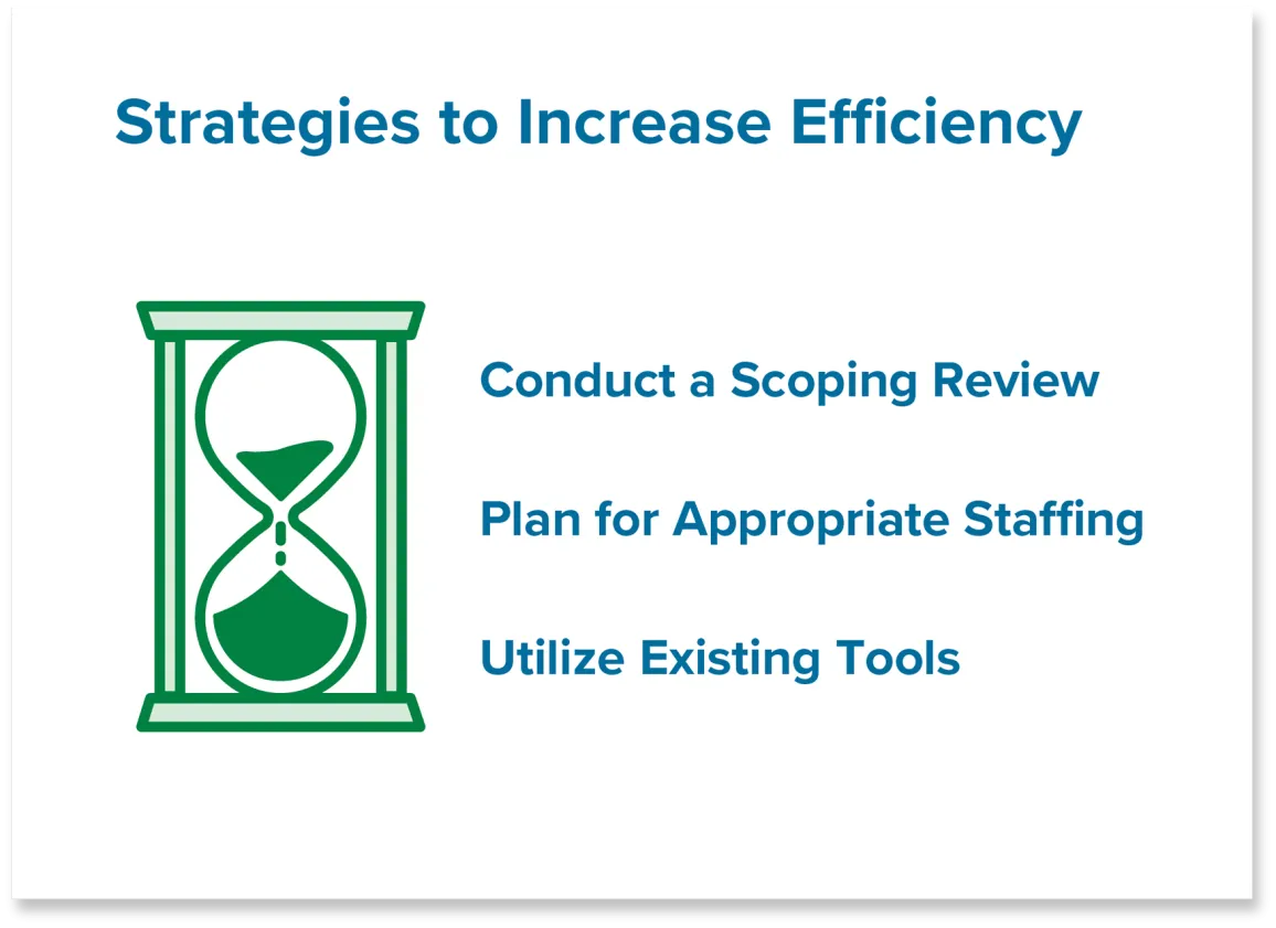 Strategies to Increase Efficiency graphic