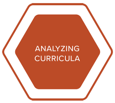 Graphic: Analyzing Curricula
