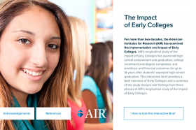 Cover image of interactive brief on early colleges