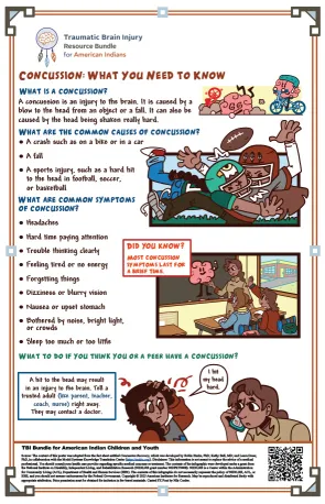 Children's concussion infographic snapshot
