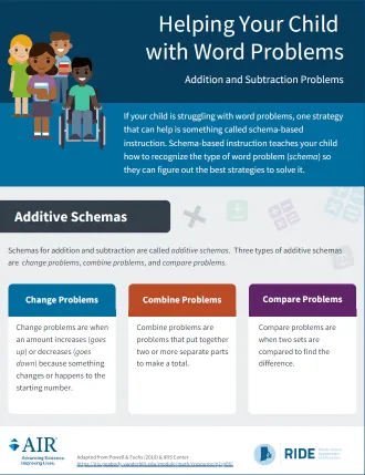 snapshot of homework help handout