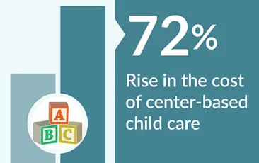 Image of infographic thumbnail
