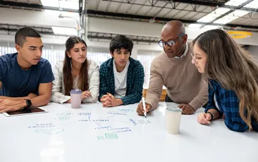 Teacher with apprentices as whiteboard table