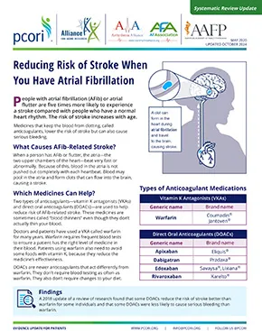 Thumbnail image of PCORI Evidence Update
