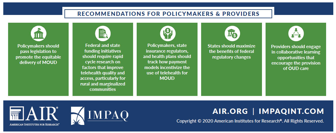 Infographic: Recommendations for Policymakers and Providers for delivery of medicine for opioid use disorders via telehealth